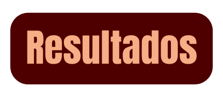 Resultados